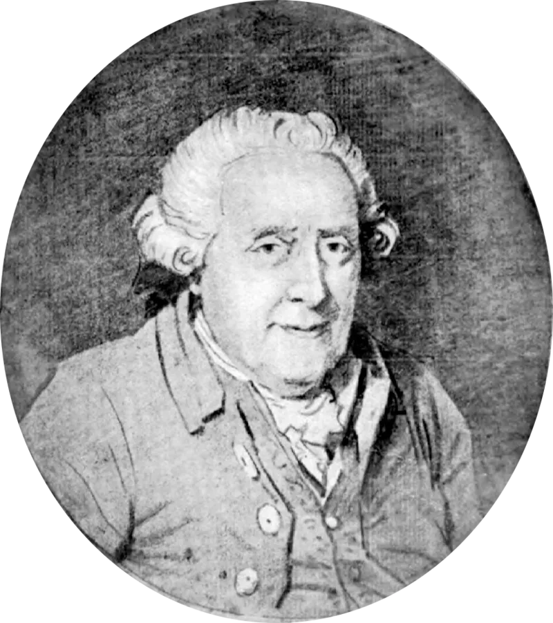 バッハ, ヴィルヘルム・フリーデマン