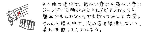 よく曲の途中で、低い音から高い音にジャンプする時があるよね？ピアノだったら簡単かもしれない。でも歌ってみると大変。ちゃんと頭の中で、次の音を準備しないと、着地失敗ってことになる。