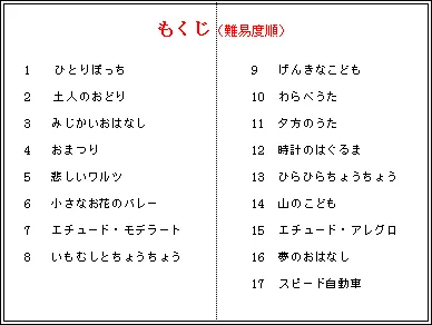 目次　難易度順