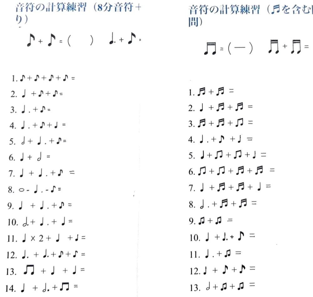 AIを活用したピアノレッスンのイメージ