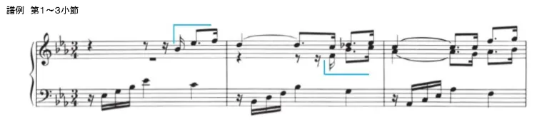 楽譜サンプル