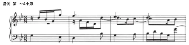楽譜サンプル