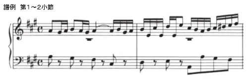 楽譜サンプル